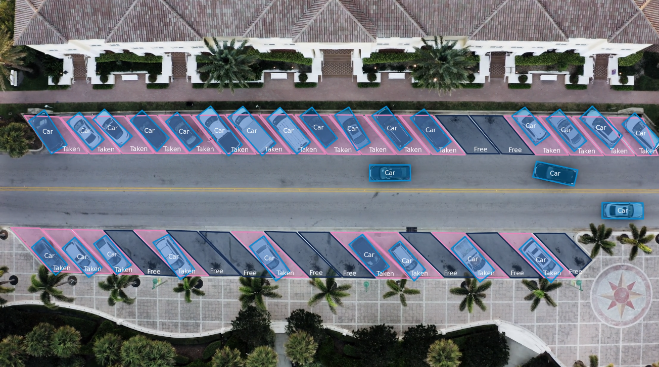 Car-tracking and parking-spot surveillance from UAV